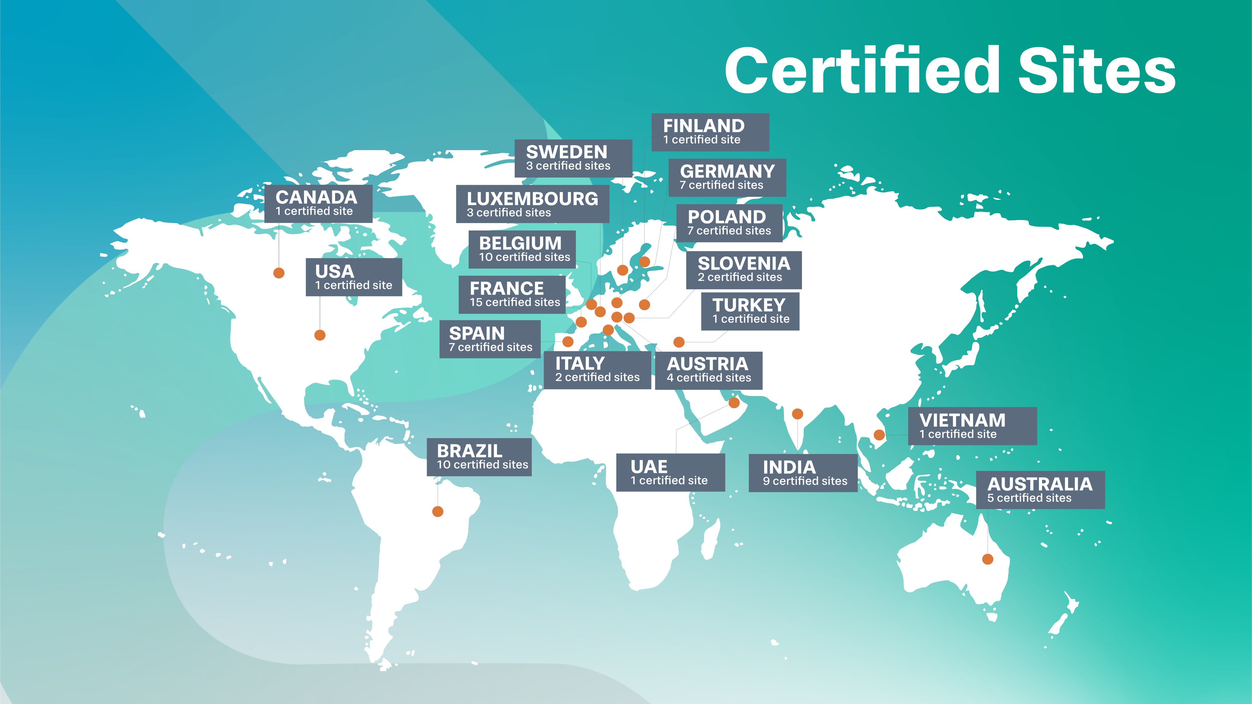A map of ResponsibleSteel Certified Sites as of December 2025.